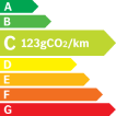 &Eacute;tiquette &eacute;nergie Gamme Kamiq